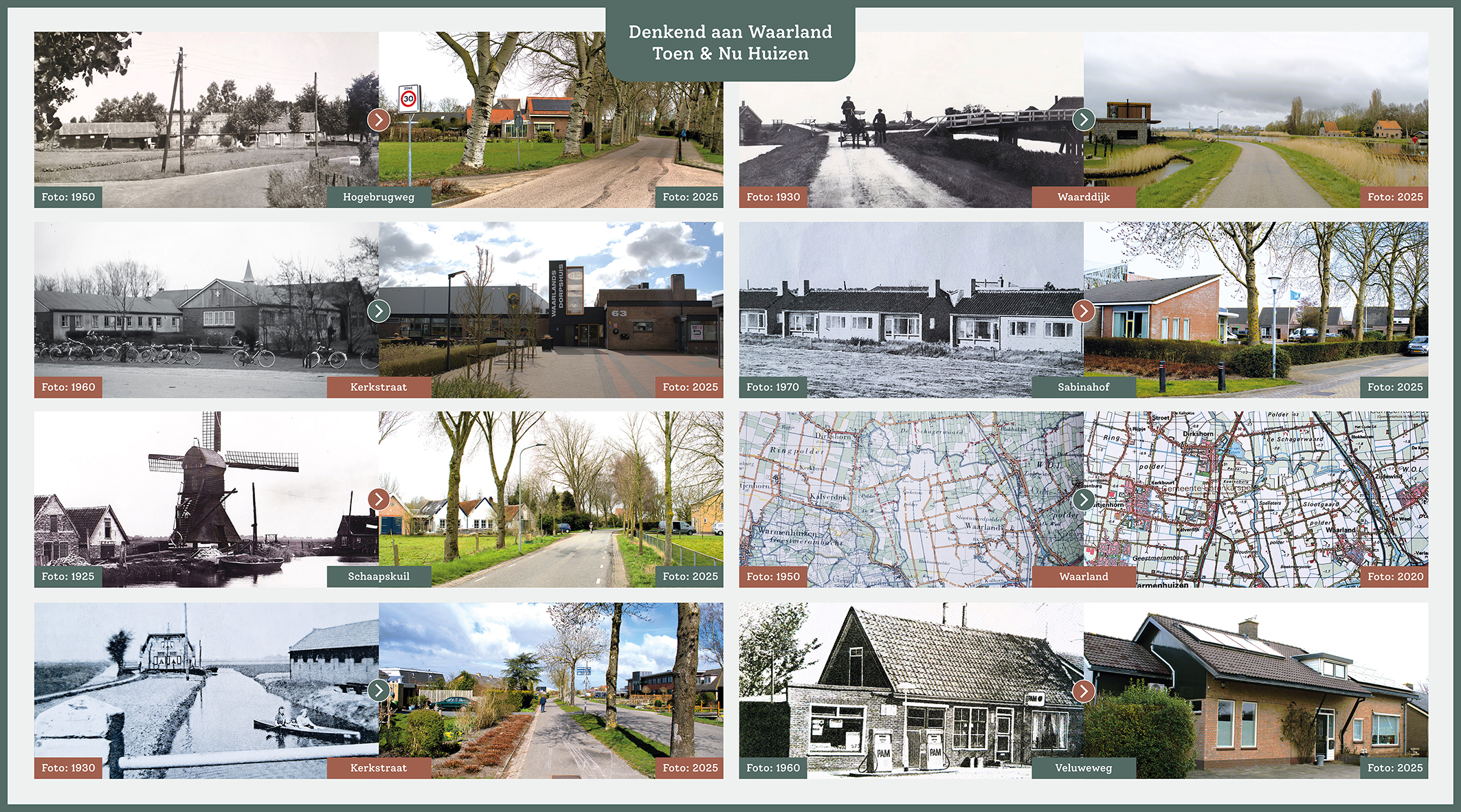 Dit museale seizoen hebben we als elk jaar weer een interessante expositie: ‘Denkend aan Waarland, Toen en Nu’